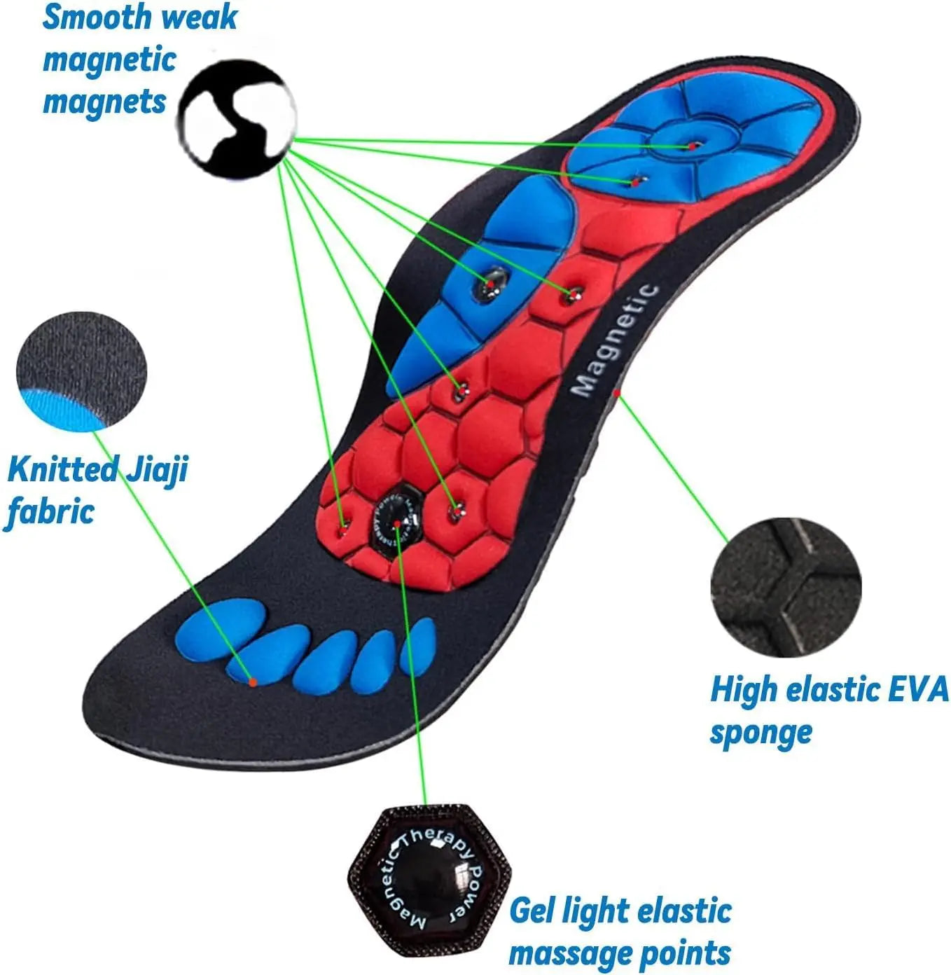 Reflexa™ Insoles