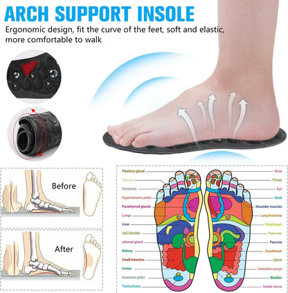 Reflexa™ Insoles
