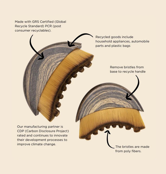 Sculpté Lymphatic Brush